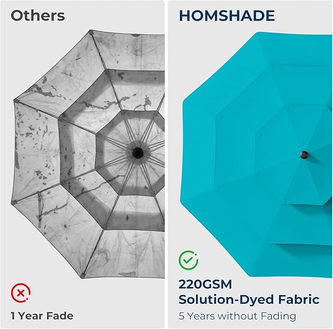 HOMSHADE 9FT 3-Tiers Outdoor Patio Umbrella with 5-Year Fade Resistant,Vented Outdoor Commercial Market Umbrella with UPF50+ UV Protection & Push Button Tilt and Crank for Pool,Backyard(Light Blue)