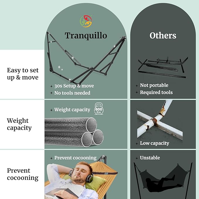Tranquillo Universal Double Hammock with Stand Included for 2 Persons 600 lbs Capacity Portable Foldable with Case - Indoor, Outdoor, Camping, Yellow