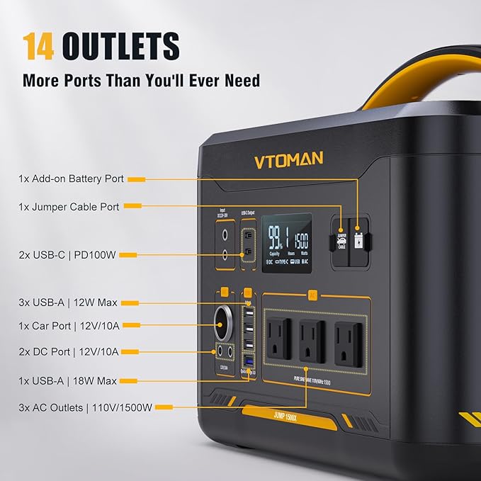 VTOMAN Jump 1500X Solar Generator with 110W Solar Panel, 828Wh Portable Power Station with 3 1500W (Peak 3000W) AC Outlets, 100W USB-C Output Fast Charge for Outdoor Camping, Home Backup, RV Travel