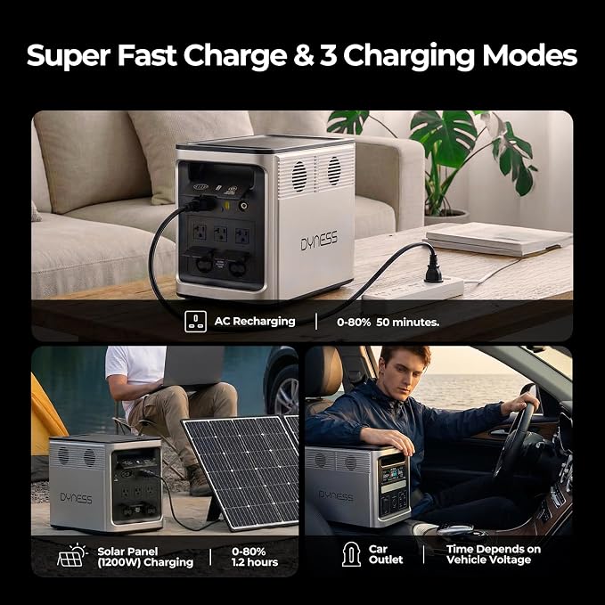 DYNESS 1536Wh Solar Generator with 2 * 100W Foldable Solar Panel, LiFePO4 Battery Backup 1800W AC (3600W Surge) Portable Power Station, Fast Charging for Home Backup, Camping, RV & Power Outage