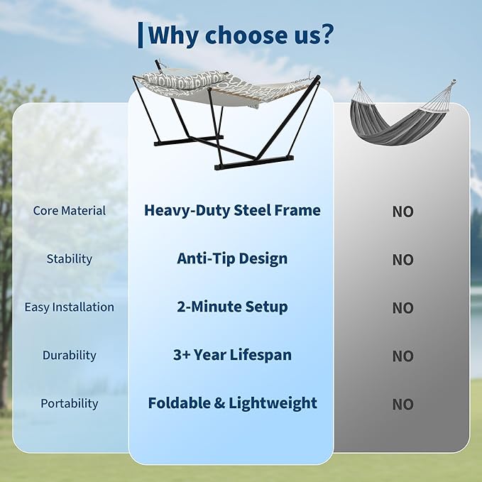 2 Person Outdoor Hammock with Stand, 450LBS Capacity, Heavy Duty Hammock with Carrying Bag & Soft Pillow, Portable Indoor Outdoor Hammock, Perfect for Backyard Patio Beach