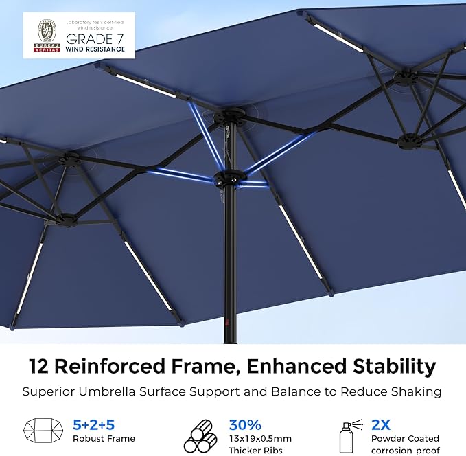 HOMSHADE 15FT Double Sided Umbrella with Light Strips and Base, Rectangle Oversized Patio Umbrellas, Extra Large Outdoor Table Umbrella for Pool, Patio, Garden (Navy Blue)