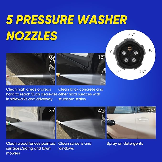 KONOSUBA Short Pressure Washer Gun 5075PSI with 360° Swivel,2 Adapter,5 Pressure Washer Nozzles,1/4" Quick Connector,3/8'' Quick Connect, M22-14/15 mm Fitting (new Gun 5075PSI)