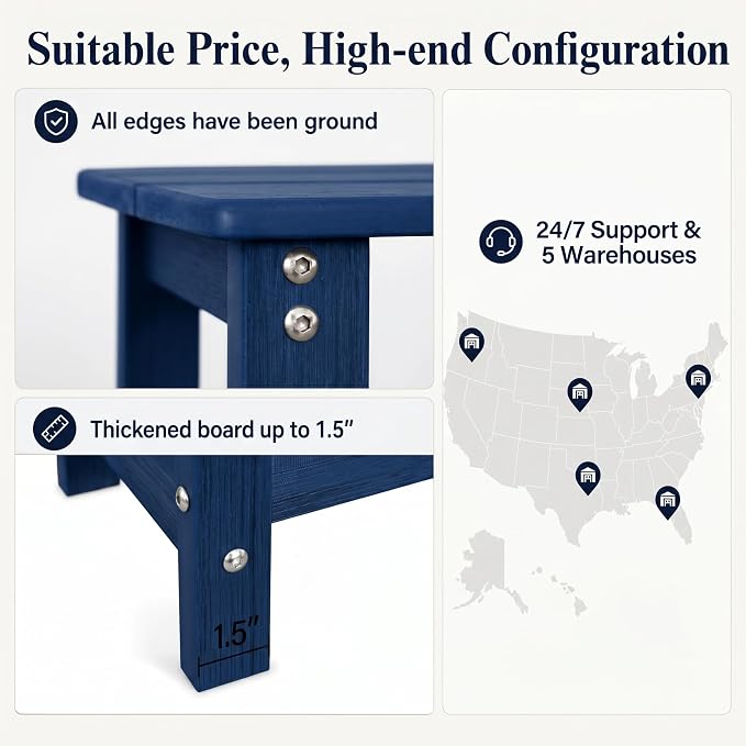 MXIMU Outdoor Side Table Set of 2: Heavy-Duty Sturdy Warp Resistant Adirondack Table - Wood Grain Finish Outdoor End Tables - Easy Assembly & Low Maintenance Patio Side Table Navy