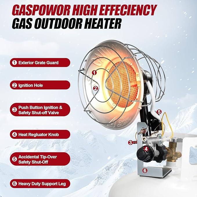 12-18,000 BTU Propane Heater, Tank Top Portable Heater with USB Rechargeable Lighter, Shut-off Valve and Tip-over Switch 3 Settings for Patio, RV Travel, Camping,Open Work
