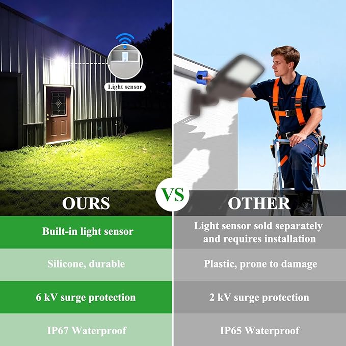50W LED Flood Light with Photocell, 7000LM Dusk to Dawn Security Light Outdoor, 6500K Floodlight LED IP67 Waterproof Flood Lights Outdoor 180 °Adjustable Angle for Garden, Backyard