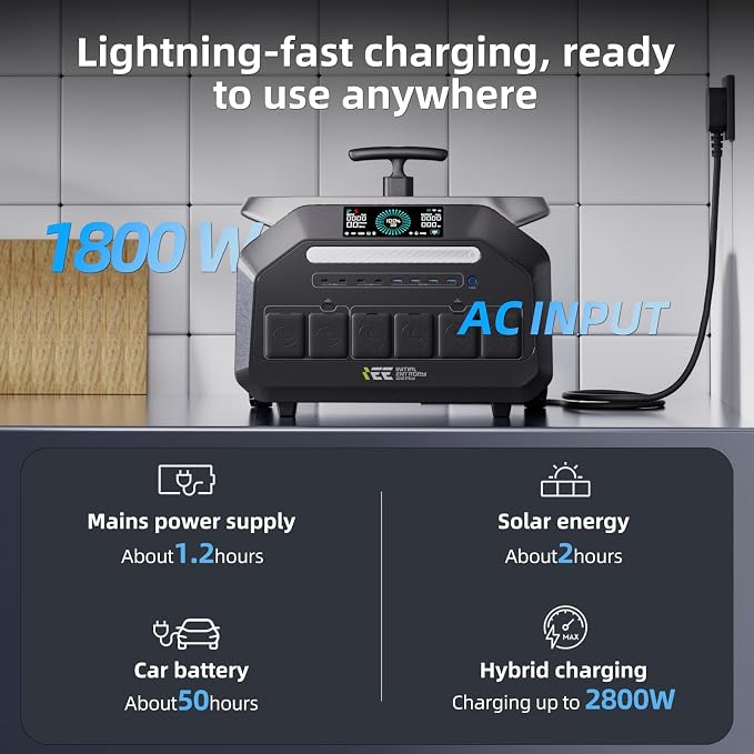 IEE 3200W Portable Power Station P3200 with 400W Solar Panel, 2048Wh LiFePO4 Solar Generator, 1800W AC & 1000W Solar Charging, 14 Output Ports(6400W Peak), EPS, for Home Backup, Camping, RV, Emergency