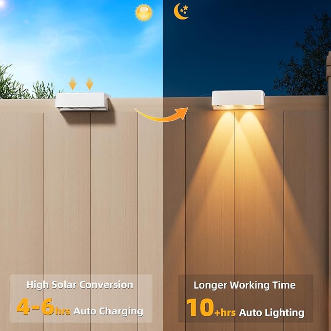 VOLISUN Solar Deck Lights 12 Pack, Warm White, Cool White and RGB Color Glow LED Large Size Lamp, IP65 Waterproof Solar Fence Lights Outdoor for Step, Patio, Fence, Railing, Wall, Stairs