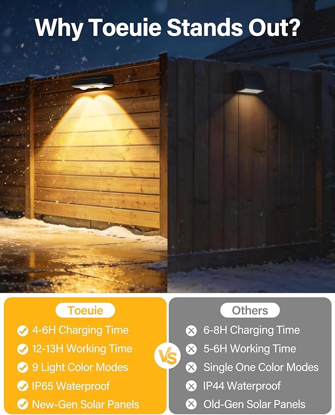 Solar Fence Lights Outdoor, 2 Pack Ultra-Bright 85LM Fence Lights Solar Powered, 9 RGB Color Modes, IP65 Waterproof, 12H Dusk to Dawn Glow for Pool/Deck/Patio/Wall/Backyard - Black