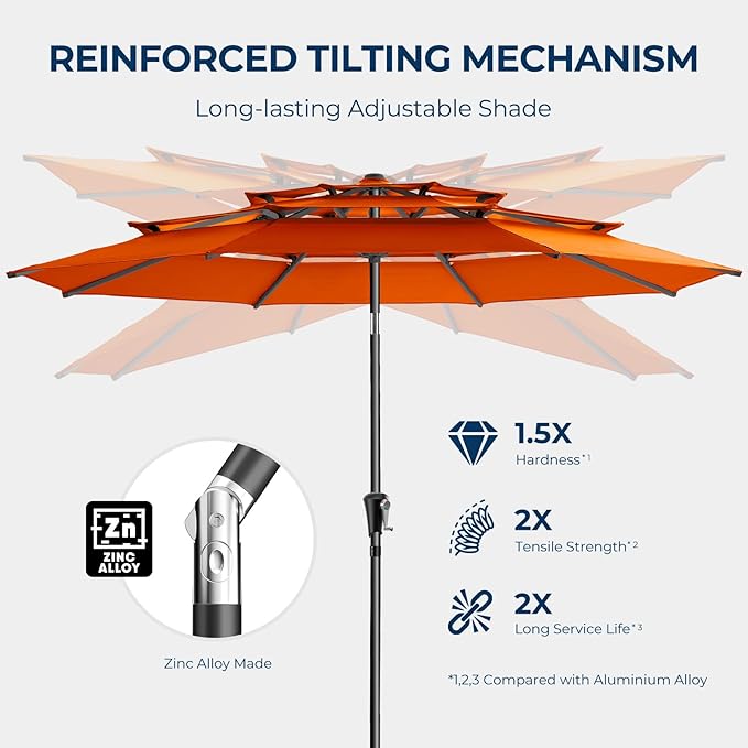 HOMSHADE 9FT 3-Tiers Outdoor Patio Umbrella with 5-Year Fade Resistant,Vented Outdoor Commercial Market Umbrella with UPF50+ UV Protection & Push Button Tilt and Crank for Pool,Backyard(Orange)