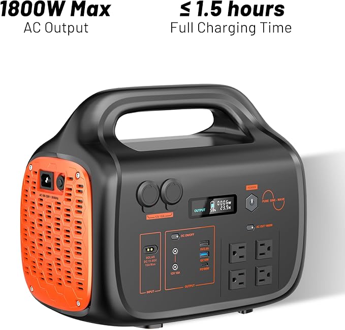 STARY LINE Phantom Series 1800W Portable Power Station (1024Wh) for Home Backup & Camping – Velocity Red, Listed