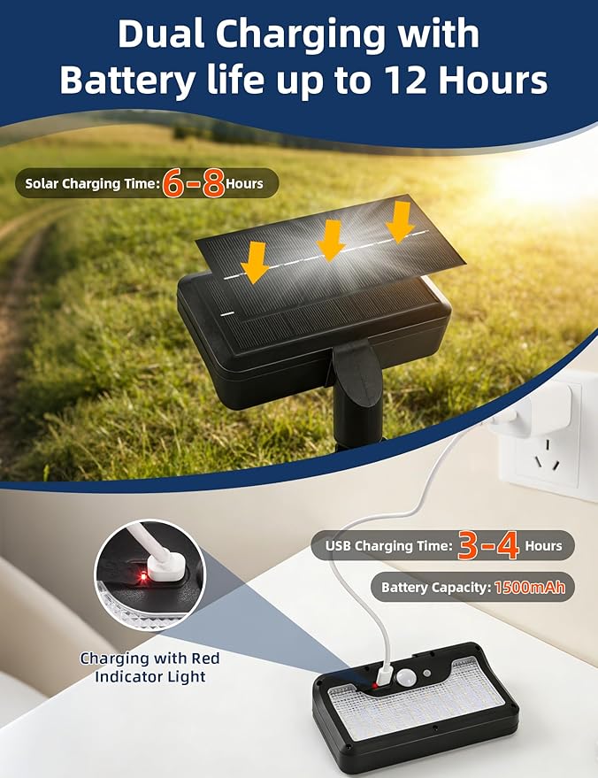 2-Pack Clip On Solar Motion Sensor Lights Outdoor, 360° Rotatable Solar Fence Lights, 600LM 3CCT 3 Lighting Modes, Dual Charging, IP65 Waterproof for Garden Deck Gutter Camping