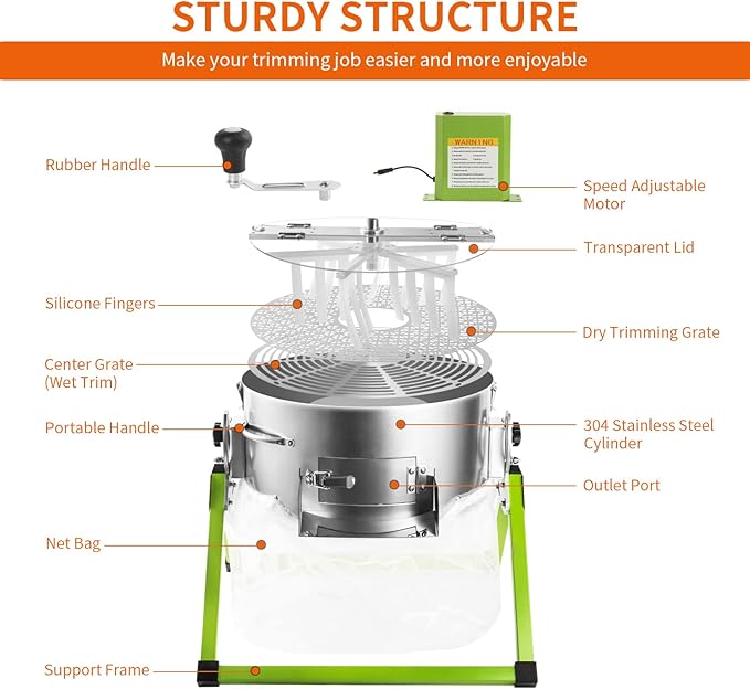16 Inch Columnar Bud Leaf Trimmer Machine, Hydroponic Dry Wet Trimming Reaper Bowl with Sharp Stainless Steel Blade, Spin Cutting, for Plant Bud and Flower