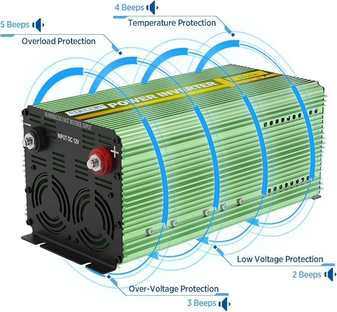 EDECOA 2000 Watt Power Inverter, DC 12V to AC 110V 120V 2000W Converter with LCD Display and Remote Controller Dual USB (with ET-RC Remote)