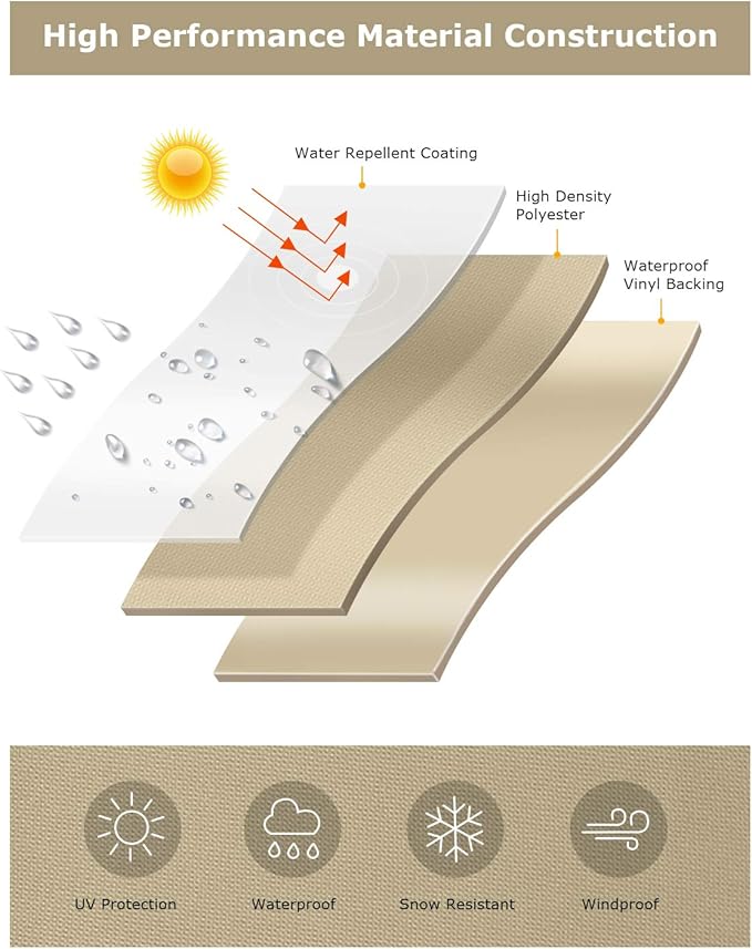 SunPatio Outdoor Daybed Cover, Heavy Duty Waterproof Round Canopy Sofa Bed Cover with Taped Seam, Patio Furniture Set Protector, All Weather Protection, 75"Dia x 35"/16”H, Beige