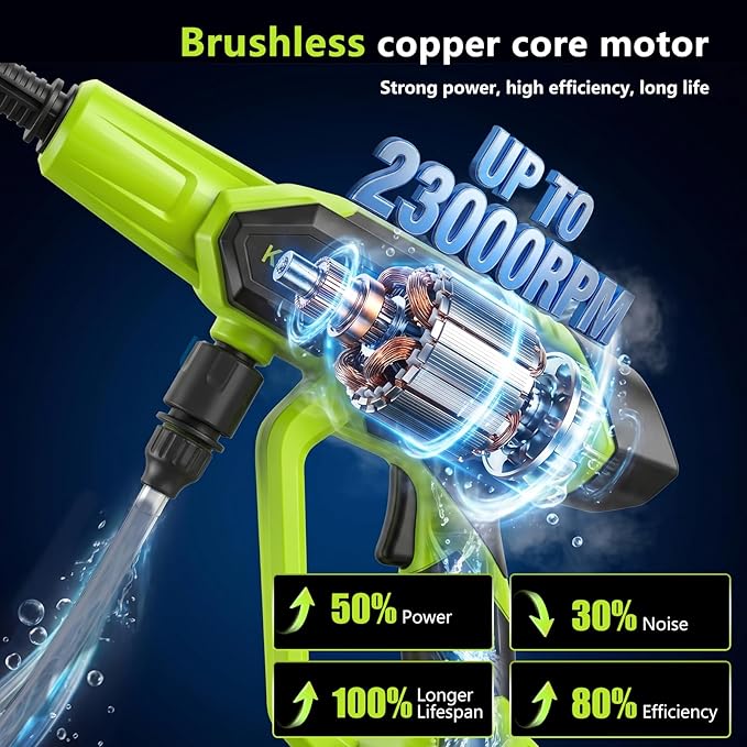 Cordless Portable Washer, 1450 PSI Battery Operated Washer with 6-in-1 Nozzle, 2pcs 4.0Ah Battery&Charger, Handheld Washer for Car,Home,Garden Patio