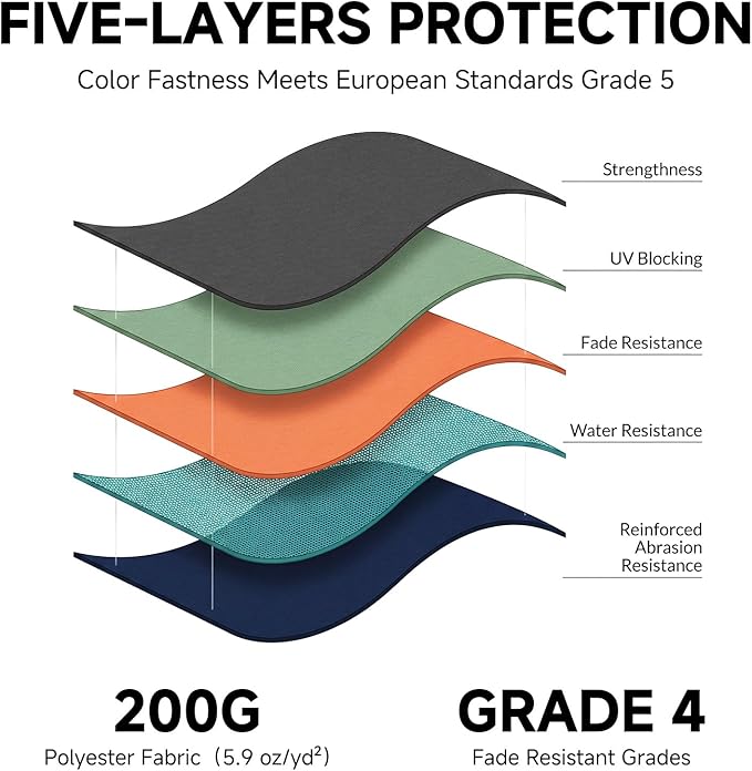 9FT 5Ribs Patio Half Umbrella Replacement Canopy Cover, Half Outdoor Umbrella Replacement Cloth, Market Yard Umbrellas Top Cover, Waterproof & UV-Protective (Only Canopy)