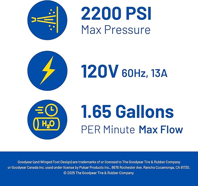 Goodyear 2200 PSI Compact Electric Pressure Washer, 1.65 GPM