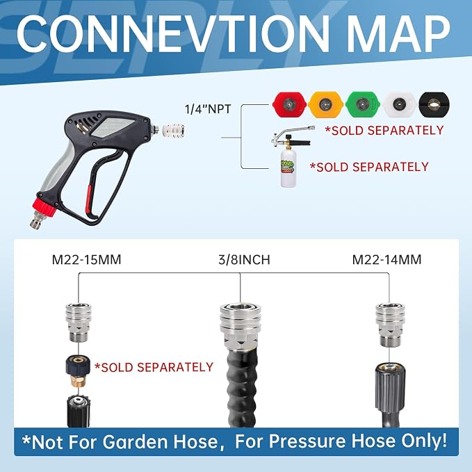 Pressure Washer Short Gun, 5000 PSI/10.5 GPM High Power Washer Spray Gun with 5 Nozzle Tips, 3/8'' Swivel Quick and M22-14mm Connect for Foam Cannon Car Wash