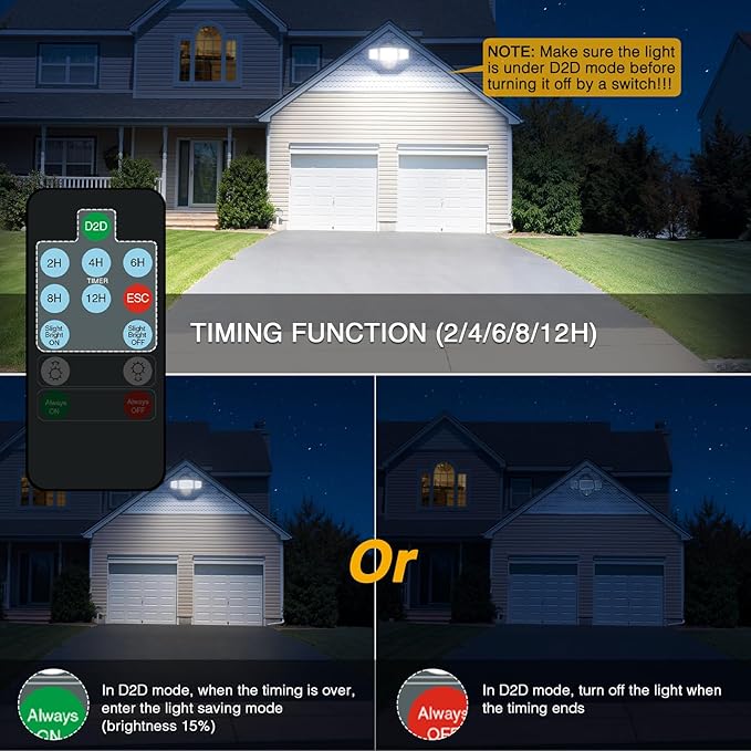 Onforu 80W Dusk to Dawn Outdoor Lighting,Plug in LED Flood Lights,White Outdoor Lights with Remote,8000LM Security Light,IP66 Waterproof Lighting,2Modes 3 Adjustable Heads Light for Garage Yard