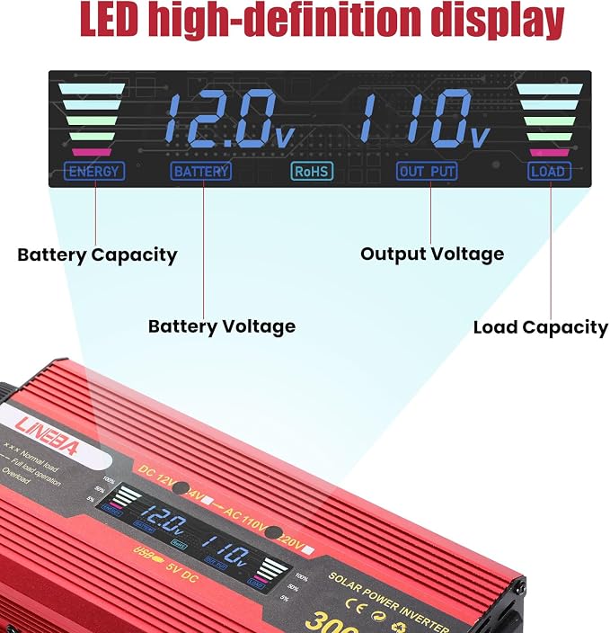 3000 Watt Power Inverter with LED Display,Dual AC Outlets,USB Port, 24V DC to 110V AC Converter Car Power Inverter for Vehicles, Car, RV, Truck, Off Grid Solar System, Outdoor Camping