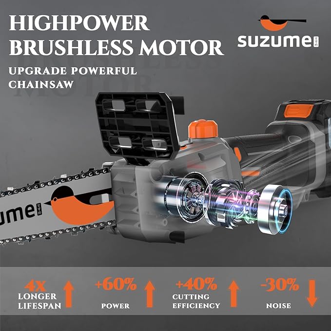 SUZUME Battery Chainsaw 12 Inch, 21V 2x4.0Ah Batteries 2 x Chains Electric Chain saw Cordless with 33 Ft/s Powerful Cutting Auto Oiling for Pruning Fallen Tree Cleaning Wood Cutting DIY