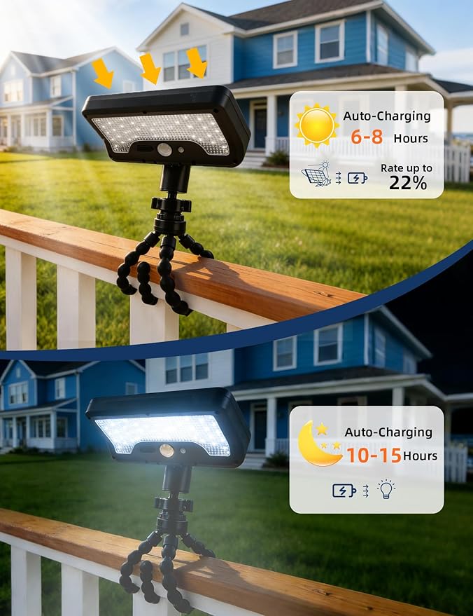 2-Pack Clip On Solar Motion Sensor Lights Outdoor, 360° Rotatable Solar Fence Lights, 600LM 3CCT 3 Lighting Modes, Dual Charging, IP65 Waterproof for Garden Deck Gutter Camping