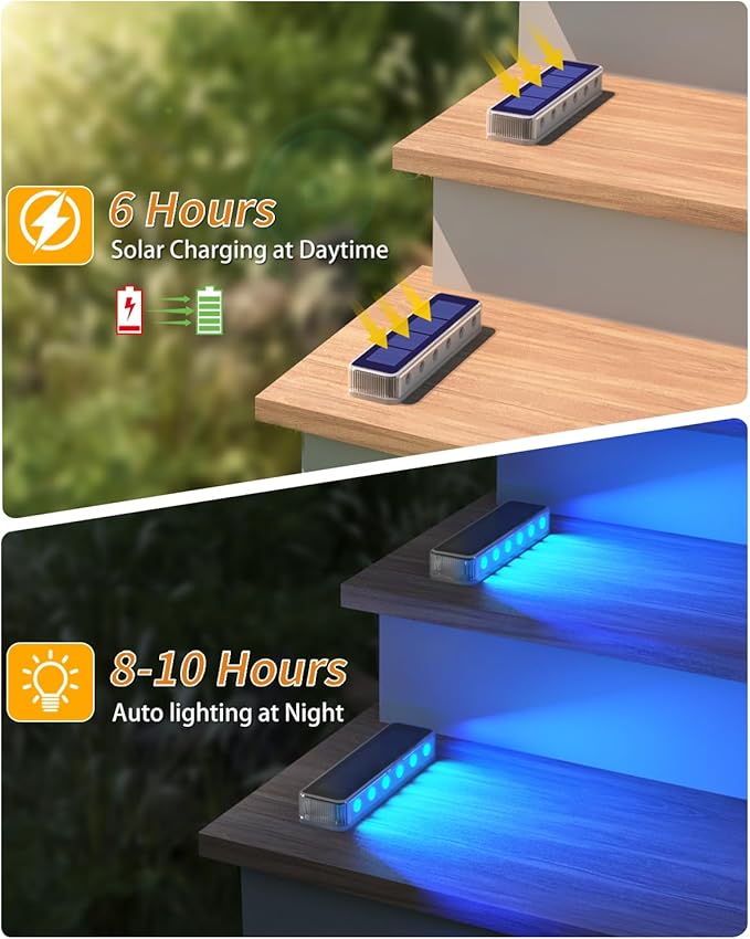 DetarZinLED Solar Step Lights for Outside, 2 Pack Solar Stair Lights, Blue Outdoor Deck Light Waterproof, Outdoor Light Solar Powered for Deck, Dock, Pathway, Porch, Path, Ground, Backyard