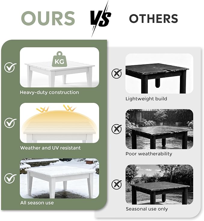 WestinTrends Ashore Outdoor Coffee Table, 32 Inch All Weather Poly Lumber Adirondack Patio Coffee Table Square Low Table, White