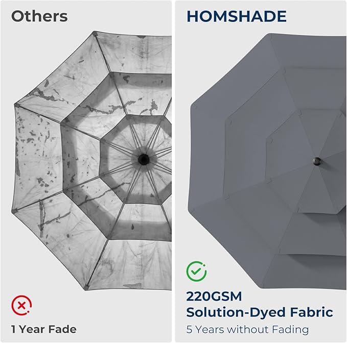 HOMSHADE 9FT 3-Tiers Outdoor Patio Umbrella with 5-Year Fade Resistant,Vented Outdoor Commercial Market Umbrella with UPF50+ UV Protection & Push Button Tilt and Crank for Pool,Backyard(Grey)