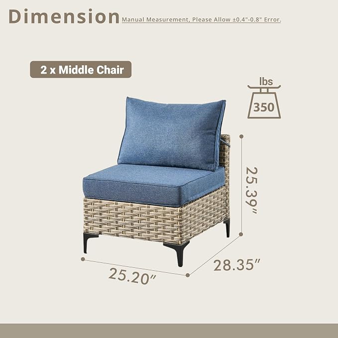 2 Pieces Patio Sectional Furniture Set, Outdoor Wicker Sectional Couch Middle Seats, Modern Conversation Set for Porch Balcony Backyard, Denim Blue
