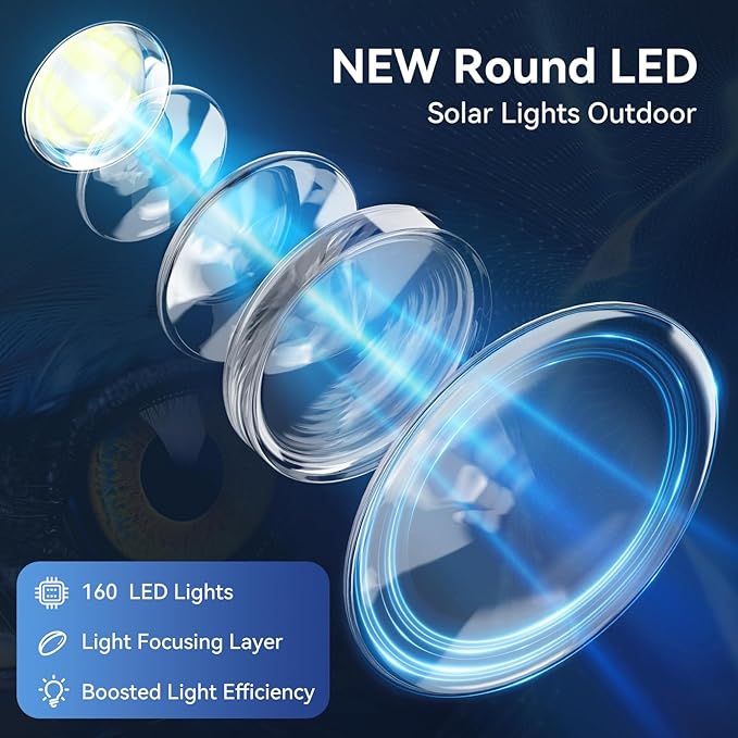 CEDIO 6000W Solar Lights Outdoor,IP67 Waterproof Solar Street Lights,Dusk to Dawn Outdoor Solar Lights with Remote for Backyard,Garage and Parking Lot （2 Pack）