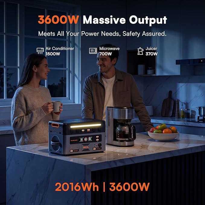 OSCAL 3600W with 1x200W Solar Panel, Portable Power Station, 2016Wh LiFePO4 Battery, 3600W(Peak 7200W) Solar Generator, 90 Min Fast Charge, 14 Ports, LED Light, Home Backup, RV, Camping & Outdoor