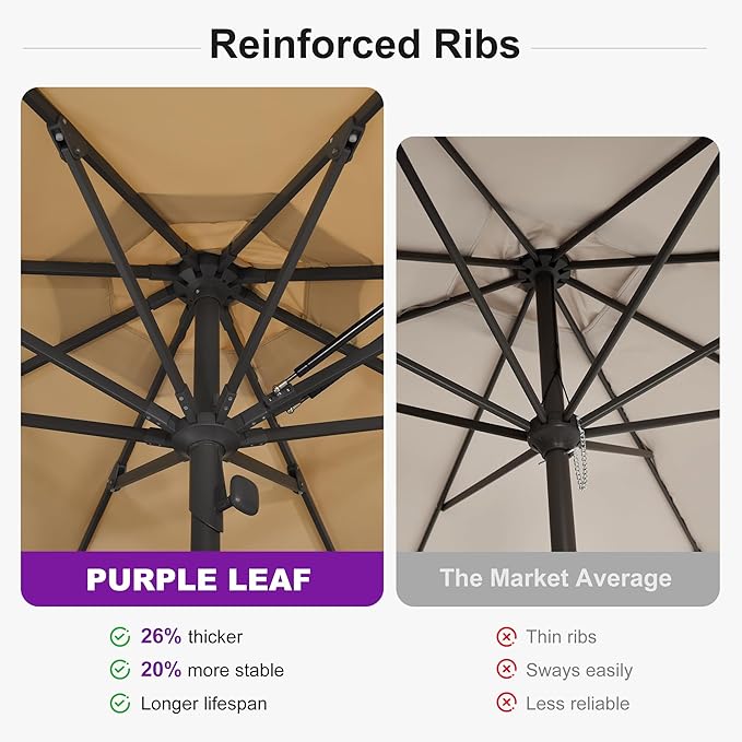 PURPLE LEAF 9Ft Round Semi-Auto Outdoor Patio Umbrella Aluminium Market Umbrella Table Sun Umbrella with 1.89" Rod and 8 Sturdy Ribs for Deck Lawn Pool Garden, Beige