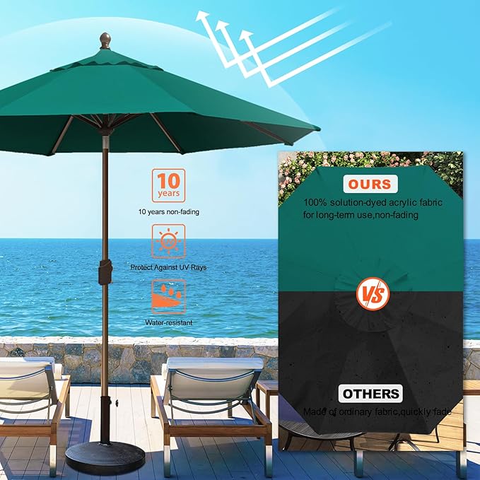 Eurmax USA 10-Year-Non-Fading 10FT Outdoor Patio Market Umbrella,UPF50+ UV Resistant Sun Shade,Heavy Duty Commercial Grade,Crank Lift&Tilt,Windproof Vented Top for Garden,Pool,Deck,Teal