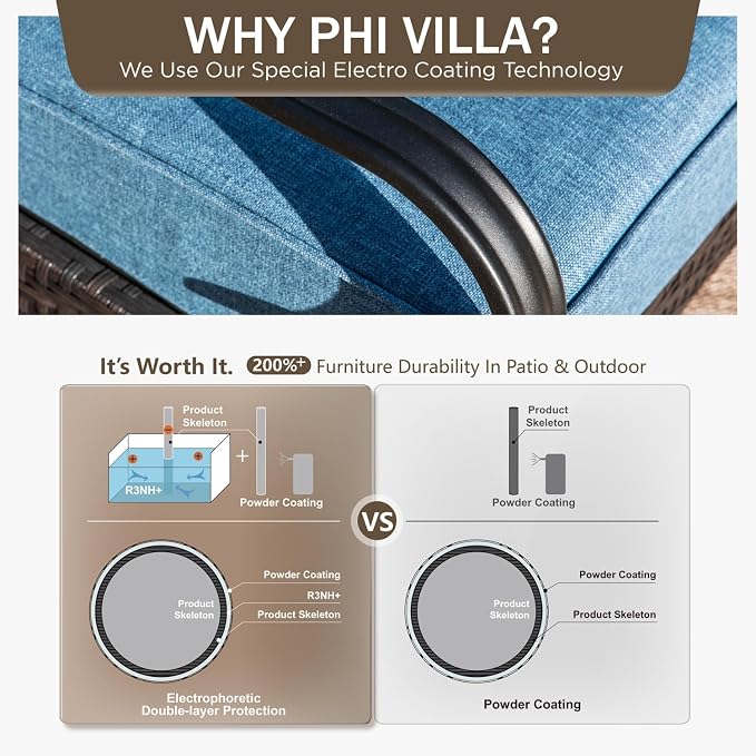 PHI VILLA Patio Furniture Set with 56" Fire Pit Table, Metal Frame Outdoor Conversation Sets, Wicker Patio Sectional Sofa Set with Ottomans for Porch, Deck, Poolside(6 Pieces, Navy)