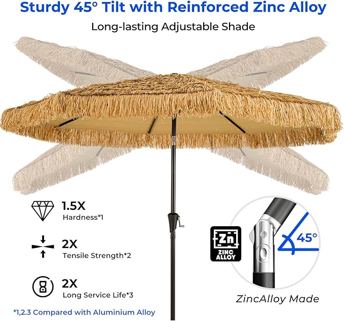 HOMSHADE 9ft Hula Thatched Hawaiian Style Tiki Umbrella with Crank & Tilt, UPF 50+ Nylon Thatch & 220GSM Polyester Canopy, 8 Heavy-Duty Steel Ribs for Outdoor, Patio, Beach, Pool, Backyard, Garden