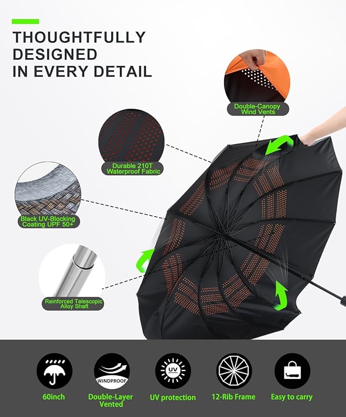 Magnetic Umbrella with Base Kit, Folding HVAC Umbrella with Magnetic Base & Clamp, Stay Cool and Dry for Rooftop & Construction