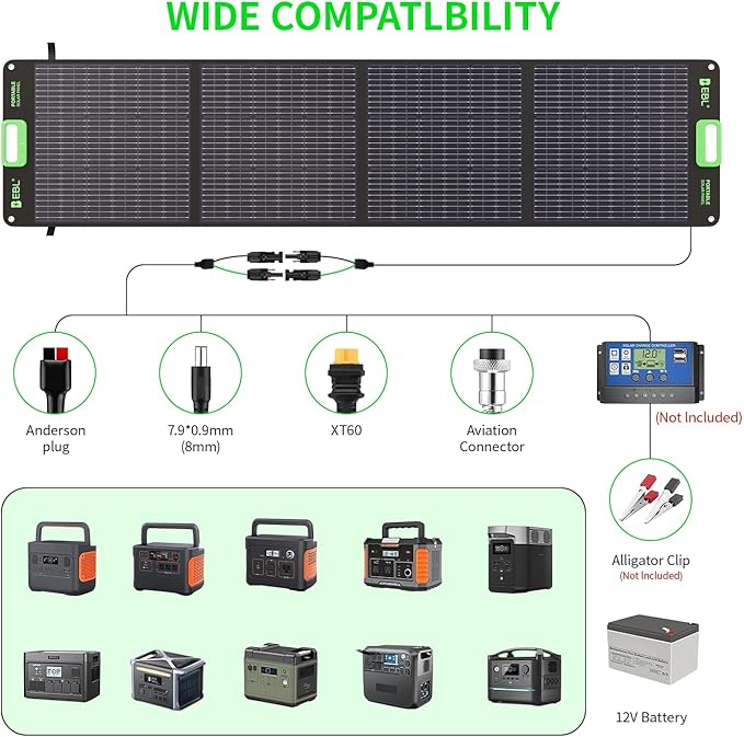 EBL 2400W Portable Power Station with 2x200W Solar Panels (Ship Separately), 1843.2Wh Home Backup Battery,LiFePO4,Solar Generator,Pure Sine Wave, For Outdoor Camping RV Travel, Off-grid Home Emergency