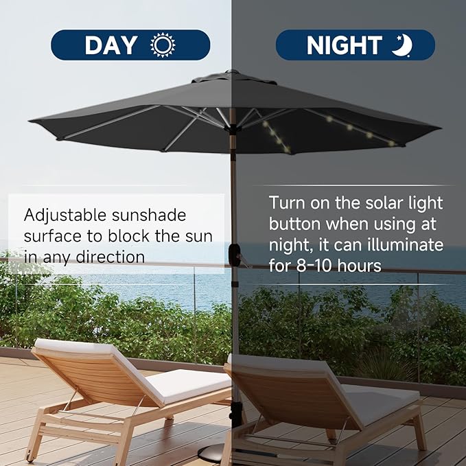 9FT Aluminum Patio Umbrella with 40-LED Solar Lighted, Fade-Resistant Outdoor Market Table Umbrella with Push Button Tilt Function, 8 Sturdy All-Aluminum Ribs for Gardens, Decks, Backyards & Pools