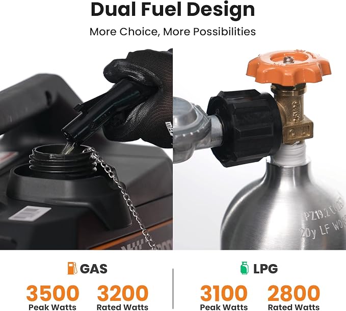 maXpeedingrods 3500W Dual Fuel Inverter Generator,E-Start,CO,EPA Compliant | Gasoline & Propane(LPG) Powered, Remote & Electric Start, Wheel & Handle Kit, Trailers Camping Outdoor Home, MXR3500S, 55lbs