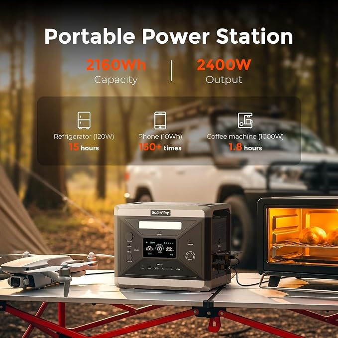 SolarPlay Portable Power Station, Q2501 2400W/2160Wh Large Capacity Solar Generator with 200W Solar Panel, BMS Emergency Power Station for Home Backup, Camping, Outdoor Battery Backup