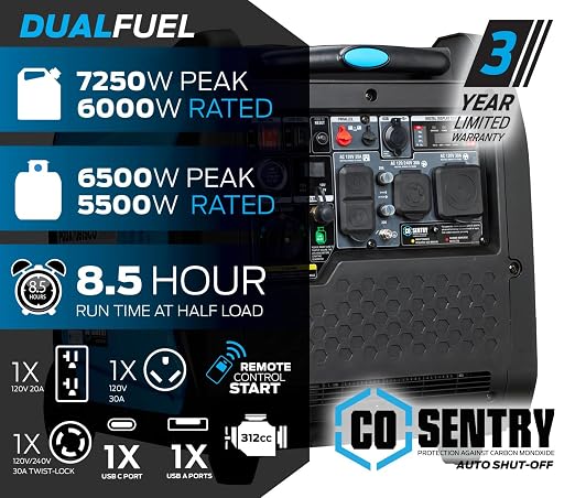 Pulsar 7250W Super Quiet Dual Fuel Remote Start Inverter Generator & Waterproof Polyester Generator Cover Bundle