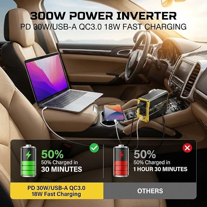 300W Car Power Inverter, DC 12V to 110V AC Car Plug Adapter, 30W USB-C &18W USB-A Fast Charging with AC Power Outlet, Car Cigarette Lighter Adapter, Portable Car Charger for Laptop on Road Trip