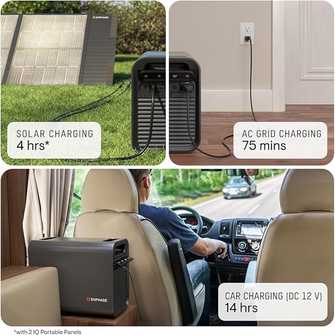 Enphase IQ PowerPack 1500Wh + IQ Cart | UL 9540A Certified Portable Power Station | Home Backup Power Outage Emergency | LFP Battery | IQ8 Microinverters | Solar Generator | Enphase App
