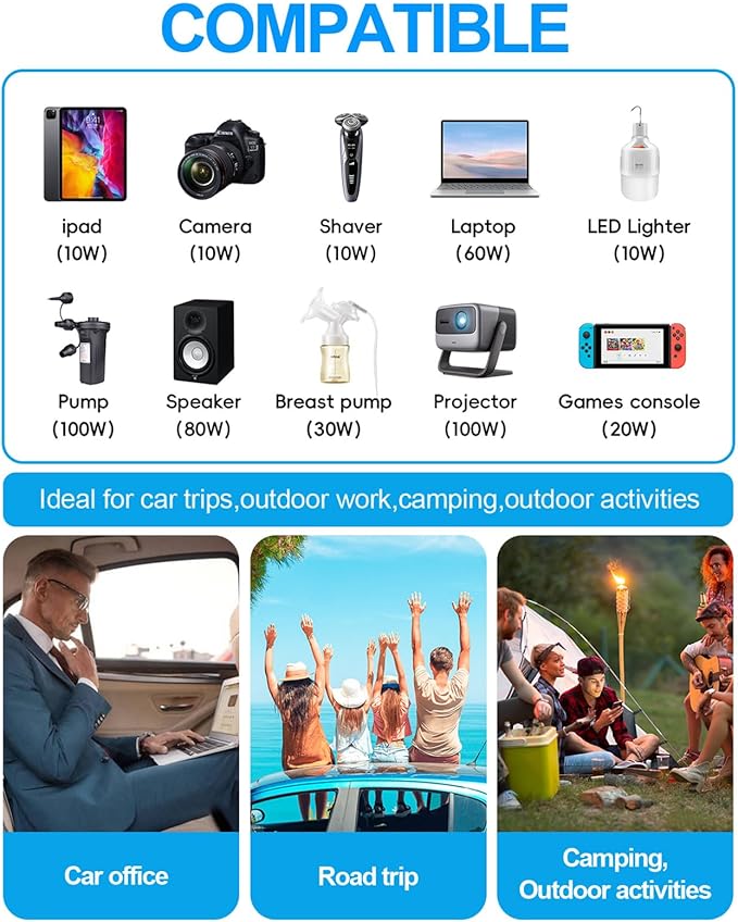 YSOLX 300W Car Inverter Power Outlet Dual AC Car Plug Adapter Outlet | For camping & road trips, 24W USB C/A charge for devices, LED shows real-time voltage & battery status
