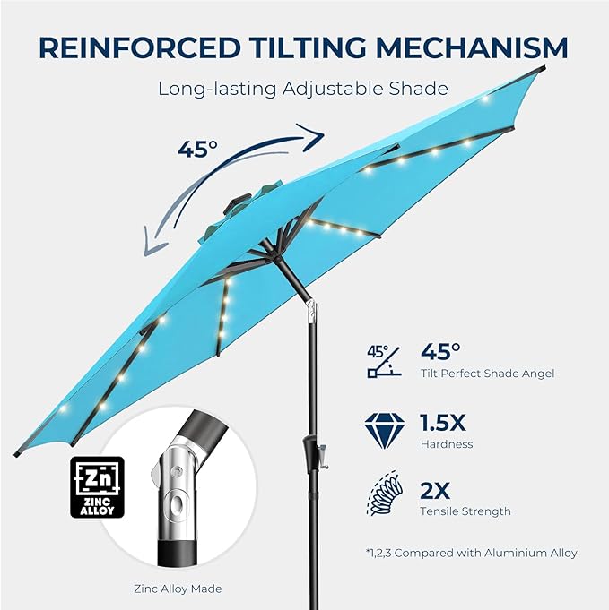 HOMSHADE 9ft Solar Patio Umbrella - Solar Lights LED Lighted Outdoor Market Table Umbrella, UPF50+ UV Protection with Push Button Tilt, Crank for Pool Deck and Garden (Light Blue)