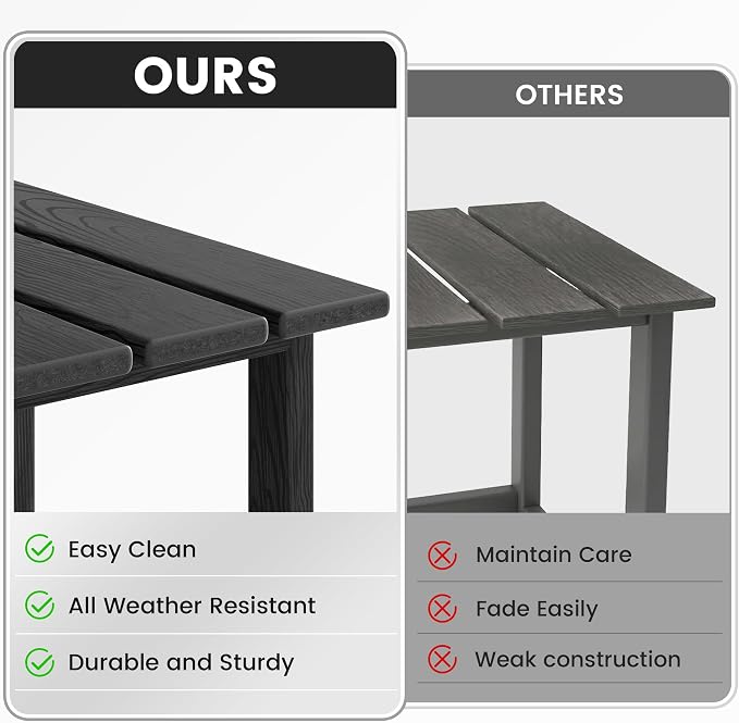 Kromax Outdoor Side Table, Adirondack Square Patio Table, Easy Maintenance & Weather Resistant, HDPE End Table for Backyard, Pool, Patio, Porch, Black