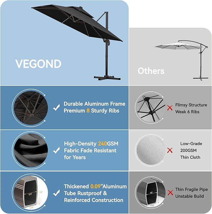 10x13 FT Patio Cantilever Umbrella (Base Not Included) (Base Not Included), Rectangular Heavy Duty Offset Umbrella for 8-10 People, 360°Rotation & Mult Tilt, Double Top Design, for Pool Garden Deck (Grey)