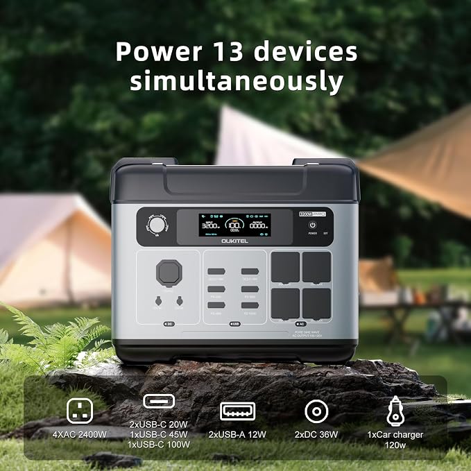 OUKITEL P2001 Pro 3200W/2048Wh Power Station With 400W Solar Panel, Solar Generator with 4 AC Outlets (6400W Peak), 1.5H Full Charging, APP Control Battery Backup for Home, Camping